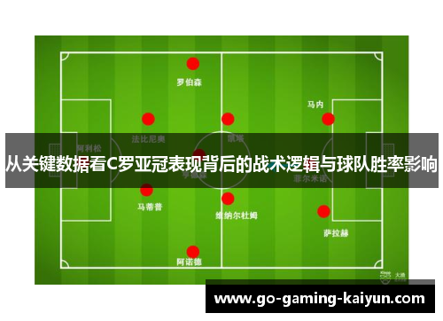 从关键数据看C罗亚冠表现背后的战术逻辑与球队胜率影响