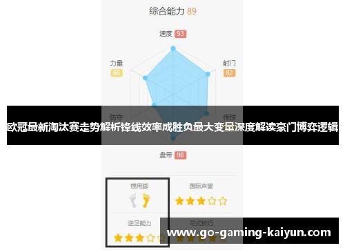 欧冠最新淘汰赛走势解析锋线效率成胜负最大变量深度解读豪门博弈逻辑 欧冠最新淘汰赛走势解析锋线效率成胜负最大变量深度解读豪门博弈逻辑