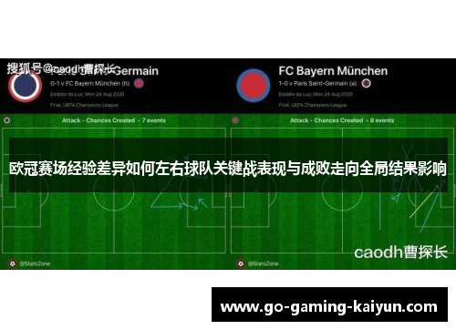 欧冠赛场经验差异如何左右球队关键战表现与成败走向全局结果影响 欧冠赛场经验差异如何左右球队关键战表现与成败走向全局结果影响