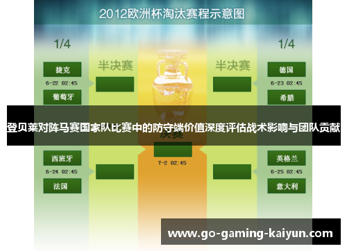 登贝莱对阵马赛国家队比赛中的防守端价值深度评估战术影响与团队贡献 登贝莱对阵马赛国家队比赛中的防守端价值深度评估战术影响与团队贡献
