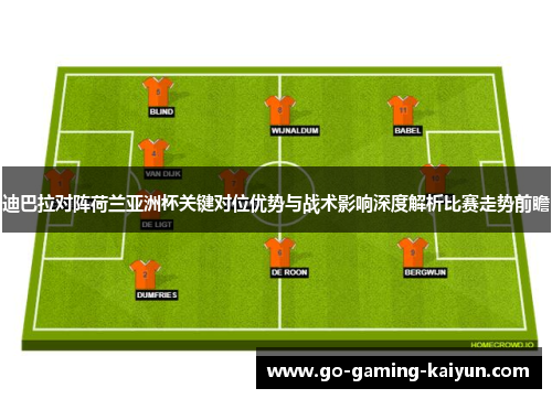 迪巴拉对阵荷兰亚洲杯关键对位优势与战术影响深度解析比赛走势前瞻