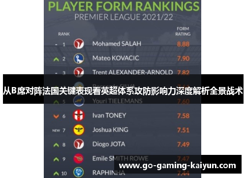 从B席对阵法国关键表现看英超体系攻防影响力深度解析全景战术 从B席对阵法国关键表现看英超体系攻防影响力深度解析全景战术