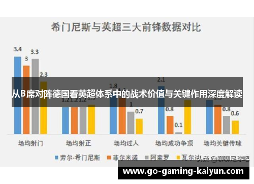 从B席对阵德国看英超体系中的战术价值与关键作用深度解读 从B席对阵德国看英超体系中的战术价值与关键作用深度解读