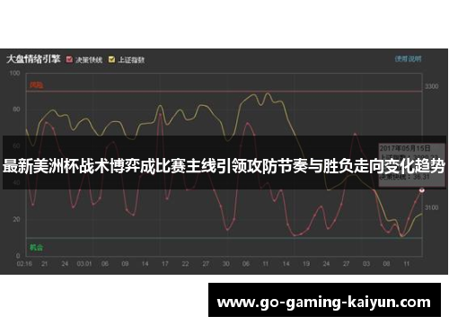 最新美洲杯战术博弈成比赛主线引领攻防节奏与胜负走向变化趋势 最新美洲杯战术博弈成比赛主线引领攻防节奏与胜负走向变化趋势