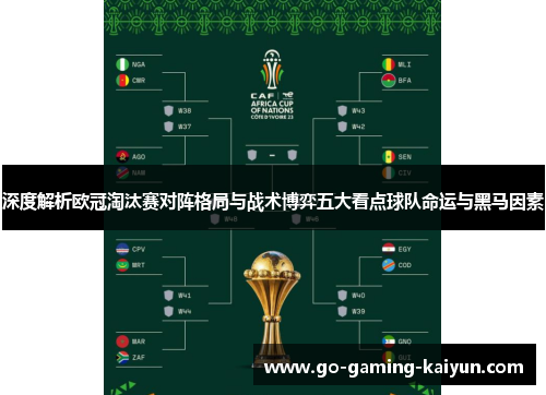 深度解析欧冠淘汰赛对阵格局与战术博弈五大看点球队命运与黑马因素