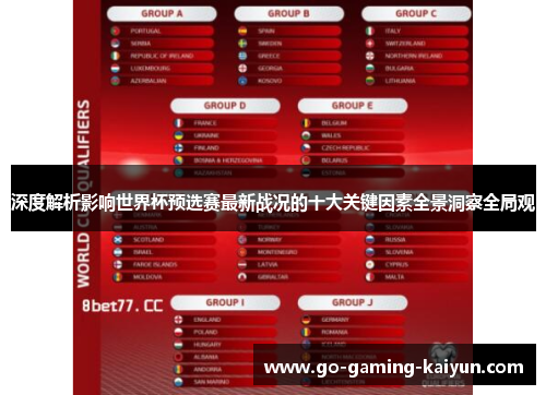 深度解析影响世界杯预选赛最新战况的十大关键因素全景洞察全局观 深度解析影响世界杯预选赛最新战况的十大关键因素全景洞察全局观