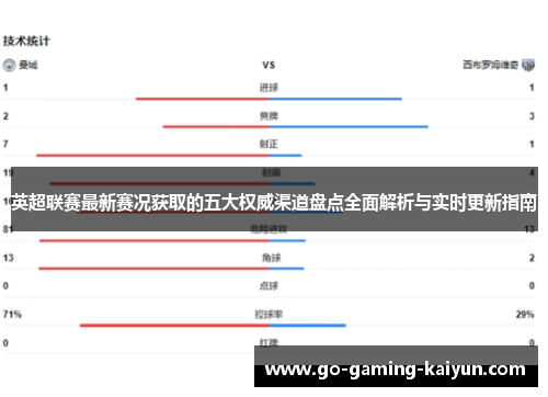 英超联赛最新赛况获取的五大权威渠道盘点全面解析与实时更新指南